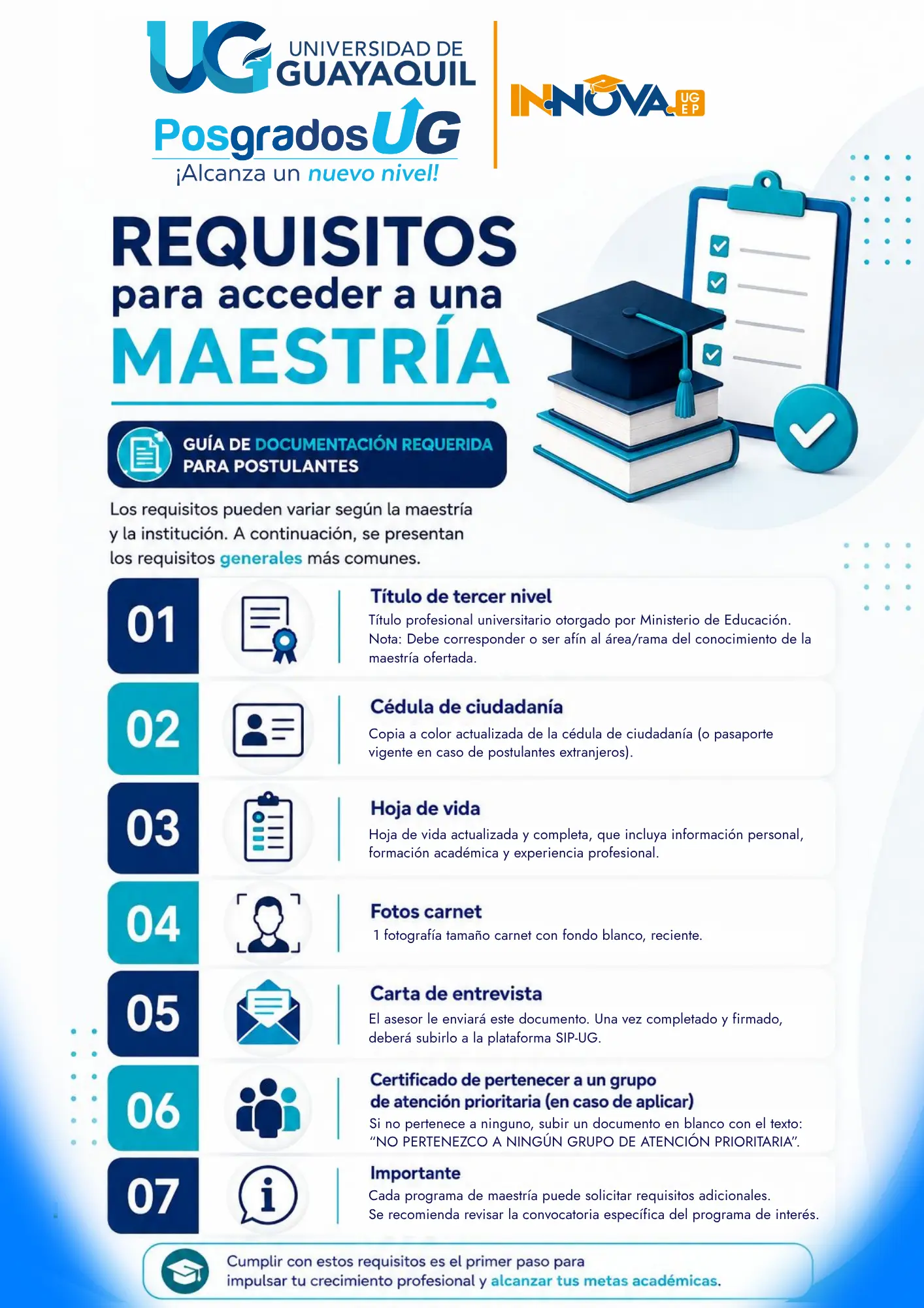 Requisitos de postulación